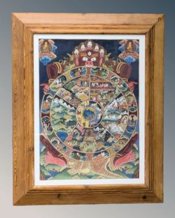HAND PAINTED TIBETAN THANGKA WHEEL OF LIFE